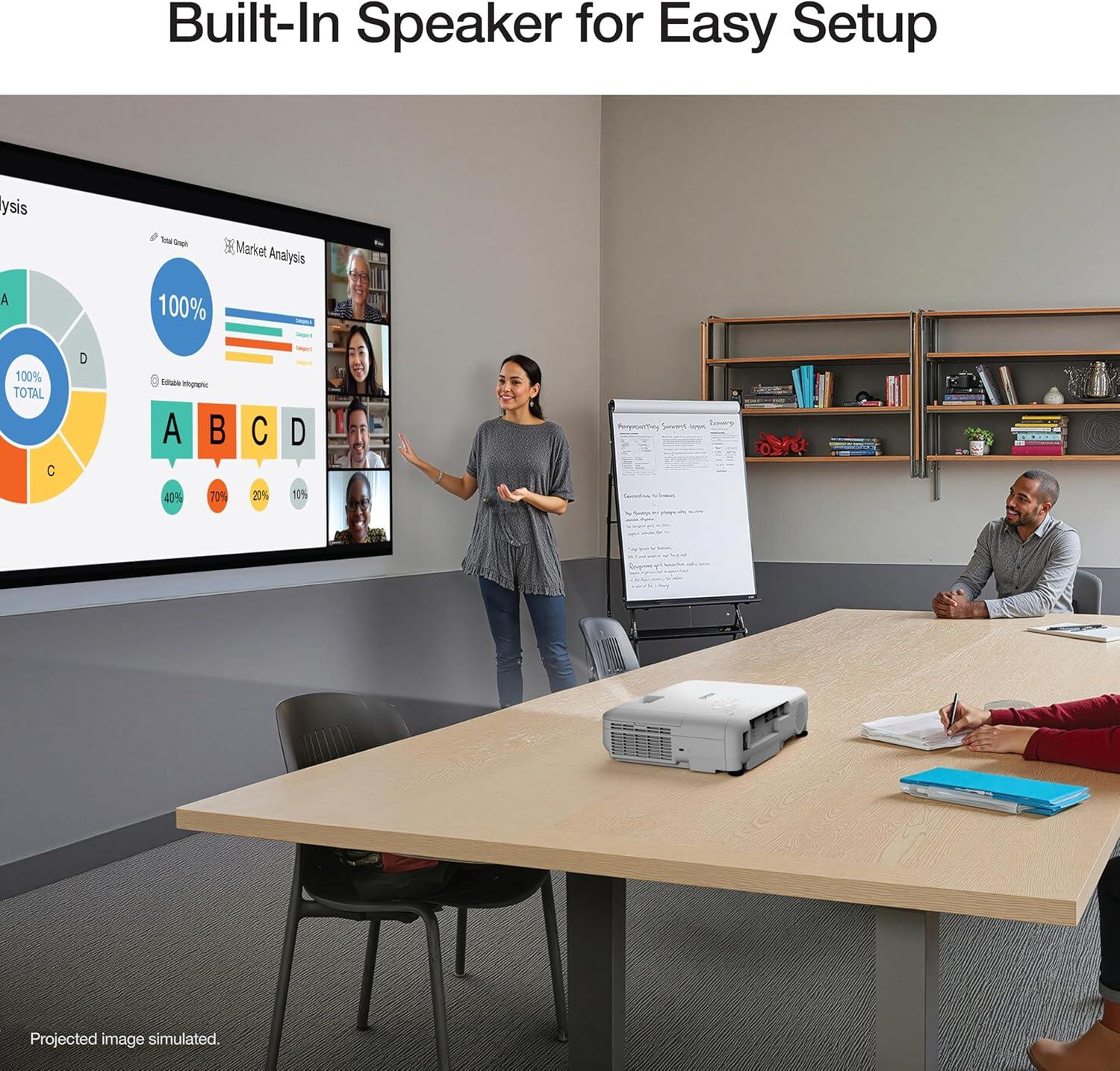 imageEpson EX3290 3Chip 3LCD WXGA Projector 4000 Lumens High Color Brightness 4000 Lumens White Brightness 2x HDMI Builtin SpeakerNew Model